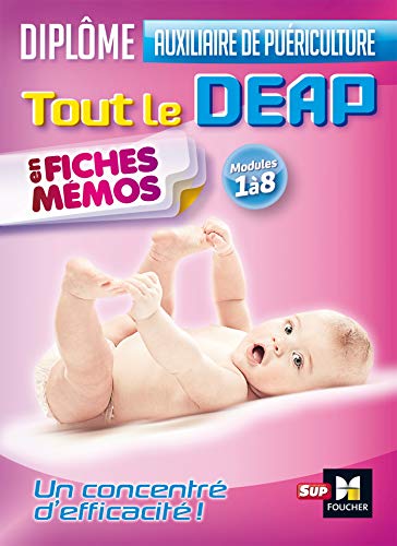 tout le DEAP en fiches mémos by Collectif