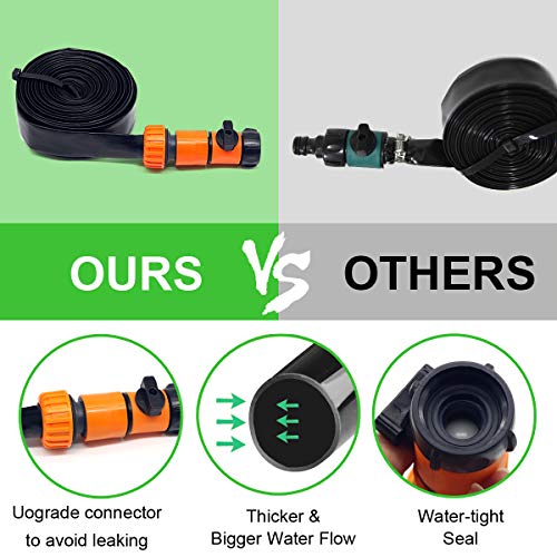 Landrip Trampoline Sprinkler,Trampoline Spray Water Park Fun Summer Outdoor Kids Water Sprinkler Game Toys Trampoline Accessories(32.8 Feet)