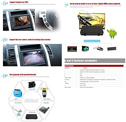 Newsmy Stable 7 Android 4 4 Capacitive Screen Universal 4 Core In Dash Hd Touch Screen Car Double Din Gps Navigation Stereo Rds Af Ta Radio Support Sd Usb Dual Bluetooth 3 4g Wifi Exeternal Tv 1080p Dvr With Microphone And Car Recorder Camera