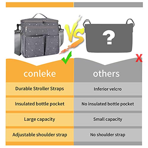 Conleke Stroller Organizer Travel Bag with Shoulder Strap Lightweight Design Storage Pockets for Bottles, Diapers, Toys, Snacks,Essential Stroller Accessory (Dot Pattern) - Thumbnail 2