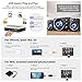 EUG LCD LED Multimedia HD Video Projector 4600 Lumens 1280×800 1080P Digital Movie Gaming Projector HDMI USB TV AV VGA Audio for Laptop PC Smartphone DVD PS4 Xbox Wii Home Theater Outdoor Partythumb 4