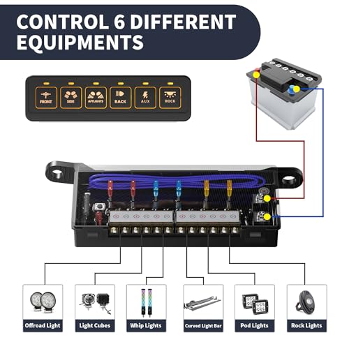 Fly Kan 6 Gang Wireless Switch Panel, Multifunction Remote Control Offroad Light Switch Panel with Waterproof and Universal Circuit IC Control System Switch Pod for 12V-24V Truck SUV ATV UTV Car etc.