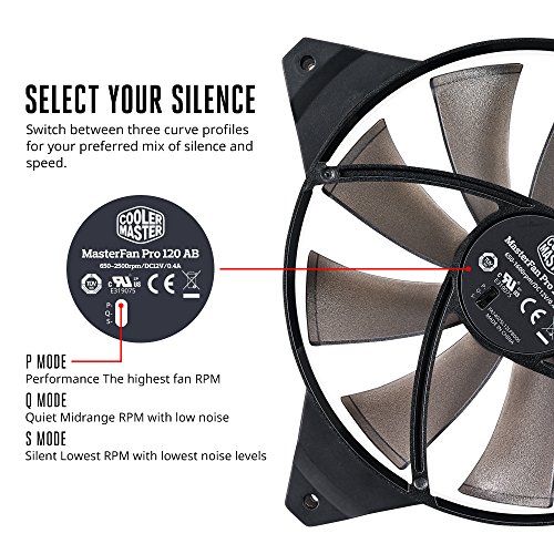 Cooler Master MasterFan Pro 140 Air Flow 140mm High Air Flow Black