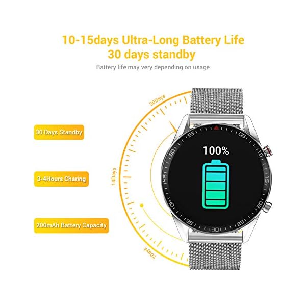 TagoBee Smartwatch Orologio Fitness Uomo Donna,Elegante Acciaio Smart Watch  Bluetooth Digitale Cardiofrequenzimetro da… - Barter Italia