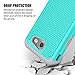 Case for Samsung Galaxy J3 Emerge / J3 2017 / J3 Prime / J3 Mission / J3 Eclipse / J3 Luna Pro/Sol 2 / Amp Prime 2 / Express Prime 2, SYONER [Shockproof] Defender Phone Case Cover [Turquoise]