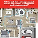 Sengled-BLE-Smart-Bulb-Works-with-only-Alexa-Bluetooth-Mesh-Smart-Light-Bulb-Dimmable-LED-Light-800LM-Soft-White-2700K-60W-Equivalent-Certified-for-Humans-Device-1-Pack
