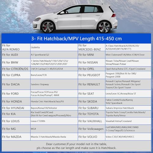 Gunhyi Breathable and Waterproof Outdoor Car Cover for All Weather, Anti-UV Protection Against Dust, Rain, Universal for Golf 308 Captur 1 Series Class A (415-450 cm) 2L