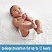 Amazon Brand - Mama Bear Best Fit Diapers Size 2, 184 Count, White Print (4 packs of 46) [Packaging May Vary]