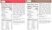 Soylent Trial Bundle (Cacao/Nectar) ((2 Bottles - 1 each Cacao/Nectar))