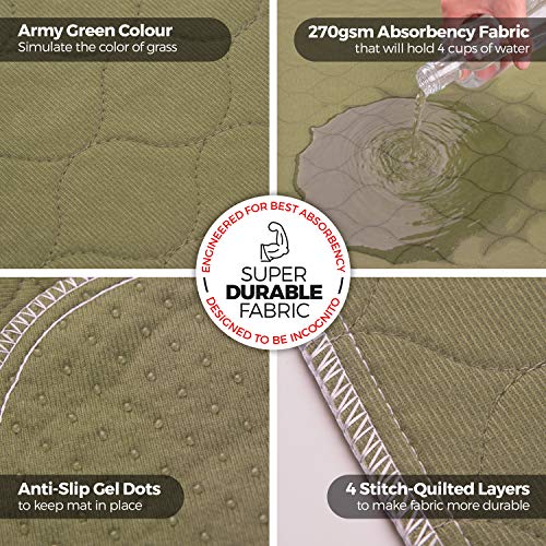 Millie Mats Washable Dog Pee Pads for Puppies, Incontinent & Senior