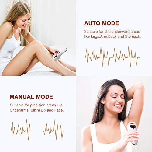 image for SMALLRT IPL Hair Removal System Device for Women & Men Permanent Painl