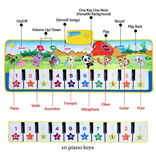 Music Piano Mat, SUPTEMPO Keyboard Playmat Kids Musical Mats Portable&Safe Musical Dance Mat Early Education Toys Gifts For Kids Toddler Girls Boys Christmas - Thumbnail 2