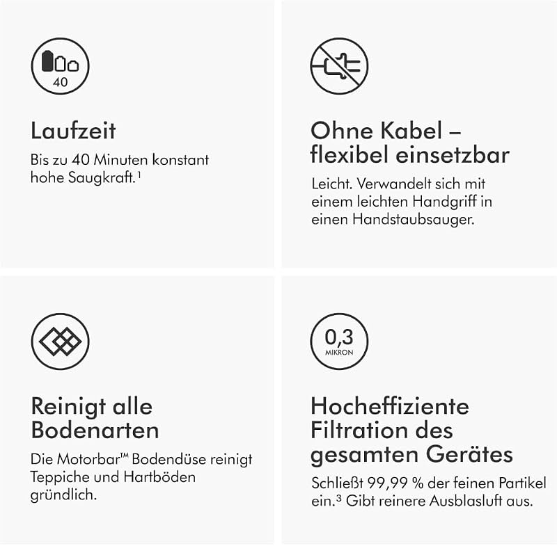 V8 Origin Akku Staubsauger Kabellos, Handstaubsauger, Beutellos