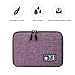 Electronics Organizer, Jelly Comb Electronic Accessories Cable Organizer Bag Waterproof Travel Cable Storage Bag for Charging Cable, Cellphone, Mini Tablet (Up to 7.9'') and More(Purple and Gray)
