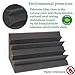 Acoustic Panels Bass Trap Studio Corner Wall Studio Foam Sound Proof Panels Noise Dampening Foam 8 Pack-8.3