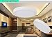 DLLT Modern LED Flush Mount Panel Ceiling Light, 1400LM 18W Round Surface Mounted Ceiling Lights 5000K Wall Light Fixture for Closet, Kitchen, Hallway, Bathroom 5 Packs Lighting Daylight White