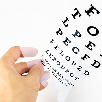 waterproof transparency film