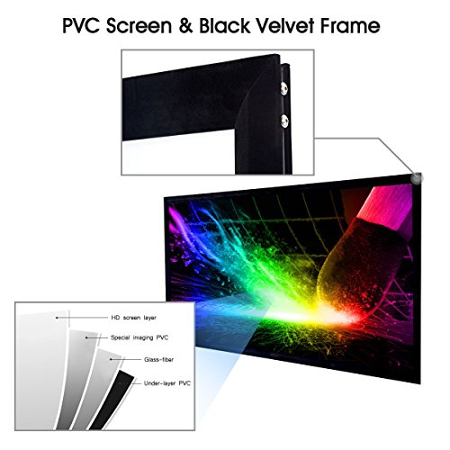 Excelvan Projector Screen 7 Pieces velvet Fixed Frame Active Shutter 3D 4K HD Ultra Ready 1.2 Gain For Home Theater Home Cinema (100 Inch 16:9) - Thumbnail 7
