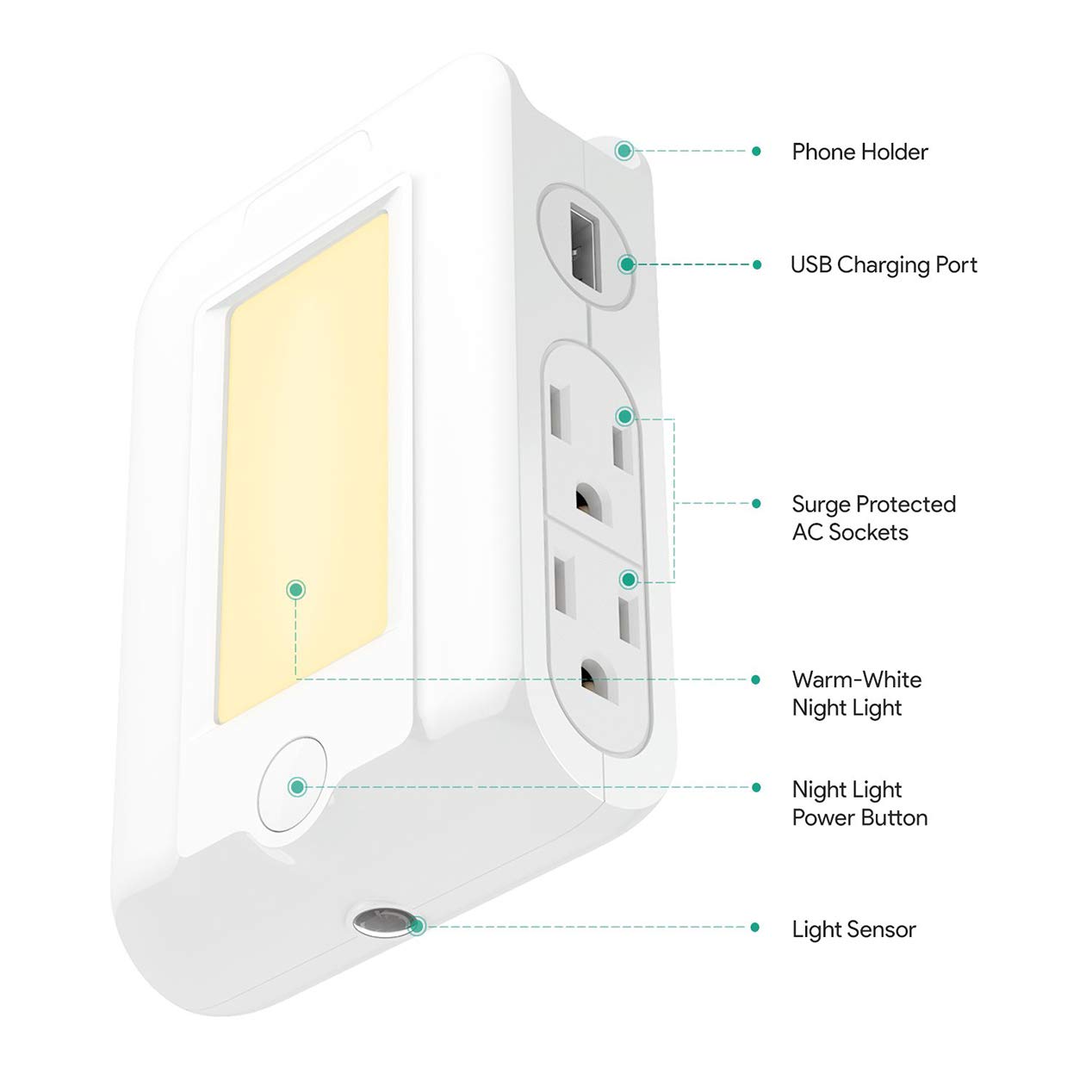 DEYIOU Wall Mount Outlet with Dusk to Dawn Night Light, 2 USB Ports & 4 AC Outlets Charging Station, Power Socket Extender with Phone Holder