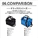 AO Coolers Traveler Original Soft Cooler with High-Density Insulation, Navy, 24-Can