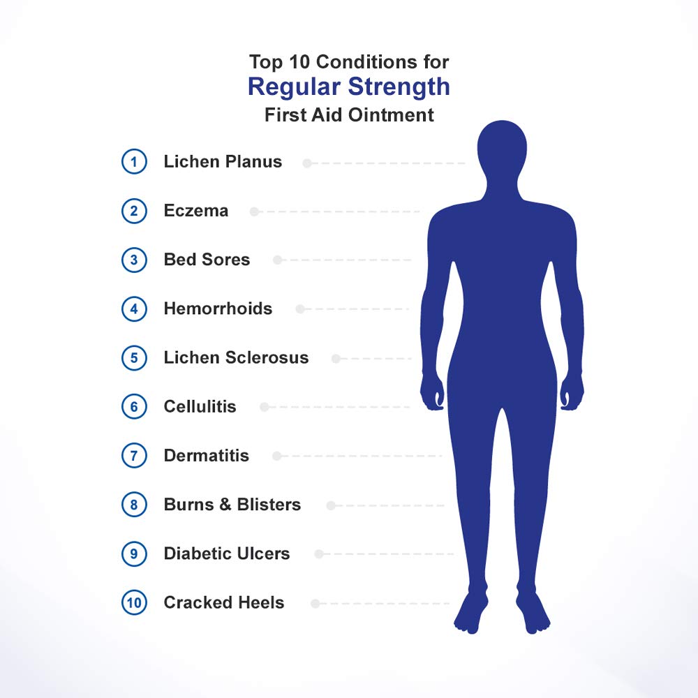 emuaid Ointment for Eczema and Psoriasis Relief, Reduces Itching, Pain, Swelling, Regular Strength Treatment for 100+ Skin Conditions, Steroid and Chemical-Free, Suitable for All Ages, 0.5oz