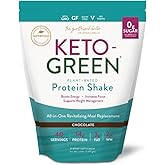 VIDAPURA Keto-Green Protein Shake by Dr. Anna Cabeca – Chocolate Vegan Protein for Daily Wellness, Energy & Smooth Digestion 