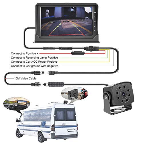 Upgrade Dash Cam Front and Rear,Homder 7'' Monitor Front Lens with G-Sensor/Loop Recording/Motion Detection,IP69 Night Vision Rear View Camera Reversing Backup Camera for Trucks,Bus,Van,RV,Trailer