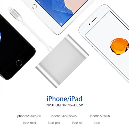 image for TENNBOO HDMI/VGA/AV/Audio Multiport Cable Adapter Connector,Plug and P