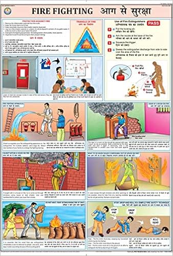 TEACHINGNEST | Fire Fighting Chart (70x100cm) | CIVIL DEFENCE CHARTS | Wall Sticking