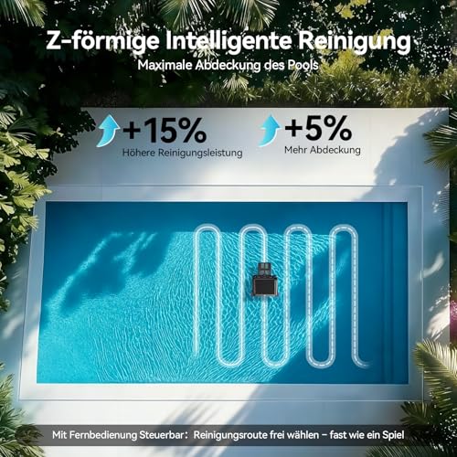 Redkey S500 Solar Pool Skimmer Roboter, Poolroboter Akku Solar mit 24/7 Oberflächenreinigung, Dual Motoren, Dual Ladesystem, Intelligenter Hinderniserkennung, 200µm Feinfiltersystem