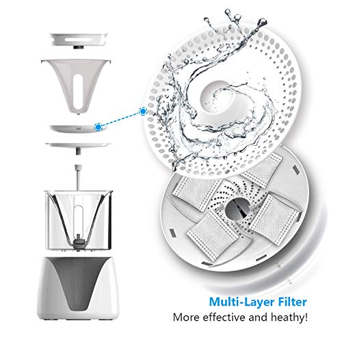 Tespo Cat Water Fountain Pet Drinking Water Dispenser Healthy and Hygienic 2L Automatic Pet Water Bowl for Dogs, Cats, Birds and Small Animals