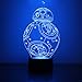 3D Illusion LED Night Light,Threetoo 7 Colors Gradual Changing Touch Switch USB Table Lamp for Holiday Gifts or Home Decorations-BB-8 Model