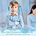 iClever HS15 Kids Headphones - Wired Headphones for Kids, Stereo Sound, Adjustable Metal Headband, Foldable£¬ Portable, Untangled Wires, 94dB Volume Limiting - Childrens Headphones Over Ear, Blue