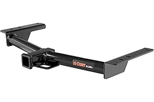 Class III Receiver Hitch