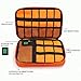 Electronics Organizer, Jelly Comb Electronic Accessories Cable Organizer Bag Waterproof Travel Cable Storage Bag for Charging Cable, Cellphone, Mini Tablet (Up to 7.9'') and More (Orange and Blue)