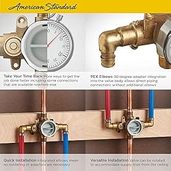 American Standard RU108ESS Flash Shower Rough-in