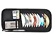 Car Sun Visor Organizer CD Clip Storage -12 Pocket Visor Holder (Black)