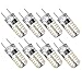 G8 LED Bulb Dimmable, G8 Bi-Pin Base with 2 Watt Warm White 3000K, Equivalent to 20W G8 Halogen Bulb for Under Counter Kitchen Lighting and Cabinet Puck Light AC 120V - Pack of 8