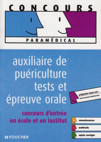 Auxiliaire de puériculture, tests et épreuve orale