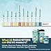 Generical X: 10 Parameter Urine Test Kit (175 Strips + Testing Cup) for UTI's, Ketosis, pH, Blood, Protein, Ascorbate | for Gallbladder, Bladder, Urinary Tract, Kidney, Liver Health