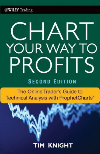 Chart Your Way To Profits The Online Trader S Guide To Technical