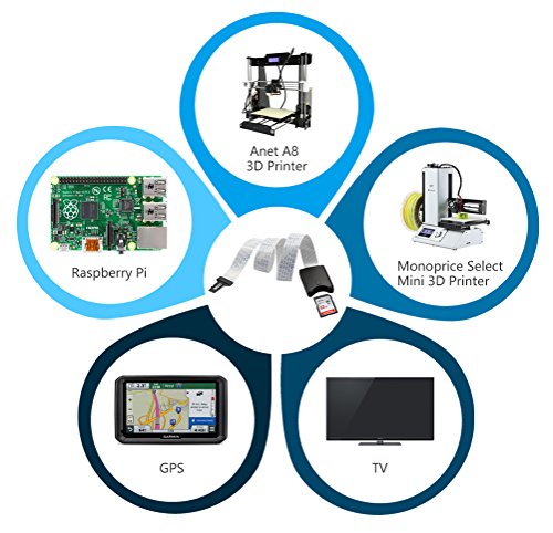 LANMU Micro SD to SD Card Extension Cable Adapter Flexible Extender SD/RS-MMC/SDHC/MMC for Monoprice Select Mini 3D Printer/Anet A8 3D Printer/Raspberry Pi/GPS/TV - Thumbnail 6