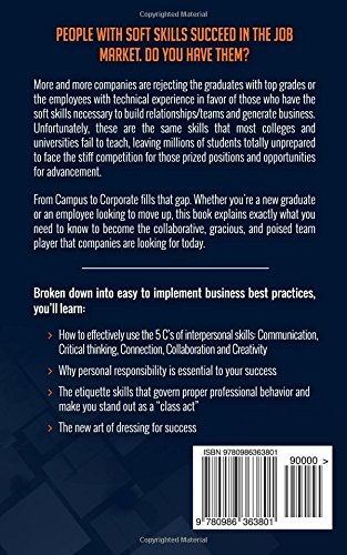 Soft Skills Telugu Pdf