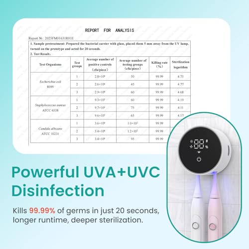 LifeBasis UV Toothbrush Steriliser with 60 °C Drying, Electric Toothbrush Holder with UV Disinfection, LED Display, Drill-Free Wall Mounting, Up to 33 Days Battery Life for Family & Travel