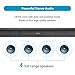 Soundbar, AKIXNO 3 EQ Mode 40W Home Theater Audio Speaker for TV, Wired & Wireless Bluetooth 4.0 Stereo Sound Bar, Optical/RCA/Line-in Connection, Wall Mountable, Remote Control – 33-Inchthumb 4