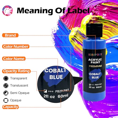 KINSPORY 24 x 60ml Acrylic Paint with 12 Brushes and Palette - Water Resistant, Safety Certified - for Canvas, Stone, Wood, Fabric, Ideal for Artists, Beginners and Kids