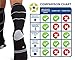 ABD ATHLETE INC. Plus Size Compression Socks 4 Wide Calf, Big and Tall, Men & Women 15-20 mmHg Reduce Pain Swelling. Maternity Nurse Travel Diabetic & Medical (WF MED, Black)