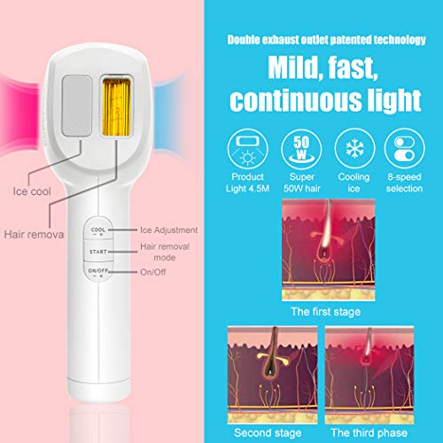 Permanent Hair Removal,ABsuperIPL Hair Removal System, 50,000 Flashes Face Facial & Body Hair Removal Device Painless Permanent Hair (PF1) - Thumbnail 2
