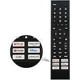 for Hisense TV Remote Replacement, for Hisense Universal Remote, for Google 4K UHD Series Smart TV 65U8H 75U8H 50U6H 55U6H 65U6H 75U6H 43A6H 50A6H 55A6H 55U6K 65U7K 55U8K.