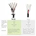 Veckle Type C Cable USB C to USB A 3.3Ft Braided Cable (Black 3.3ft)